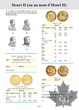 Pré-vente: Monnaies Royales de Louis XI à Henri IV