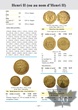 Monnaies Royales de Louis XI à Henri IV