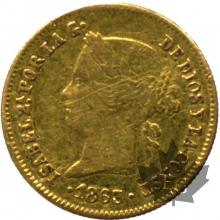 PHILIPPINES-1863-1 PESO-ISABEL II-SUP
